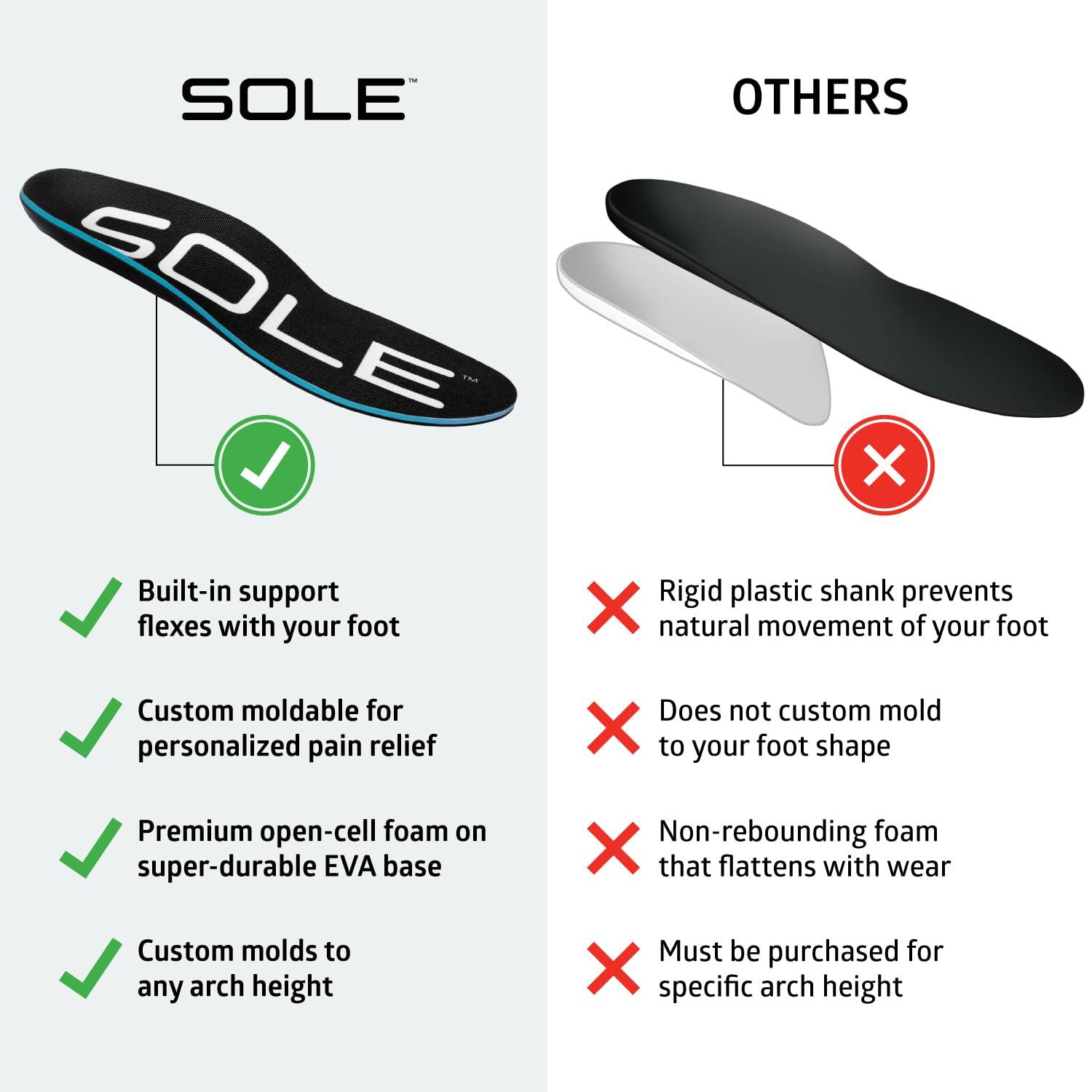 SOLE SOLE Active Thick Insoles - Men\'s Size 10/Women\'s Size 12 Black