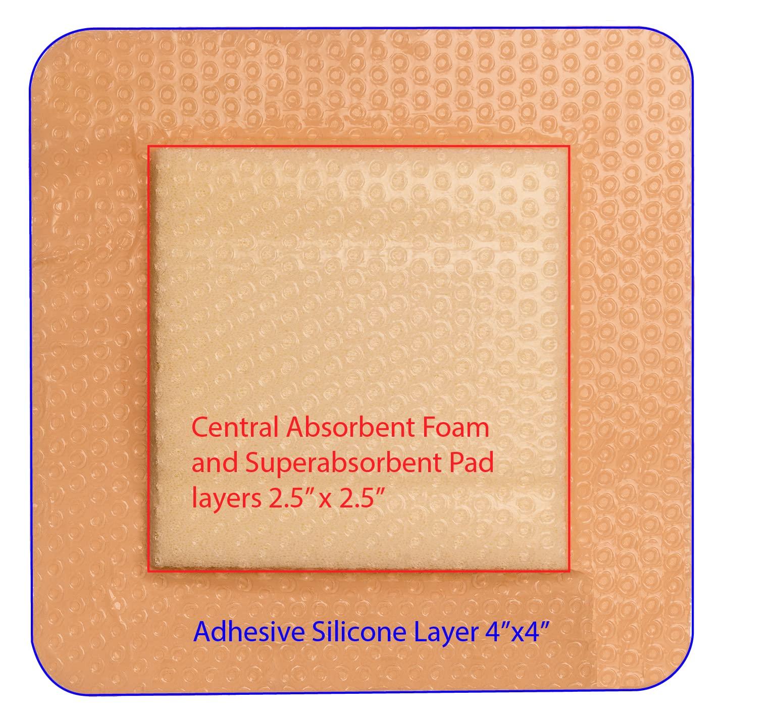 Areza Medical Areza Medical - Ultra-Absorbent Silicone Foam Wound Dressing - Waterproof - with Adhesive Border - sterile - 4\" X 4\" (10 cm X 10 cm) - 5 PCS per Box - FSA/HSA Approved