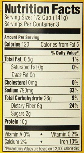 Sylvia's Restaurant Queen of Soul Food Sylvia's Black-Eye Peas, 15 Ounce Cans (Pack of 12)
