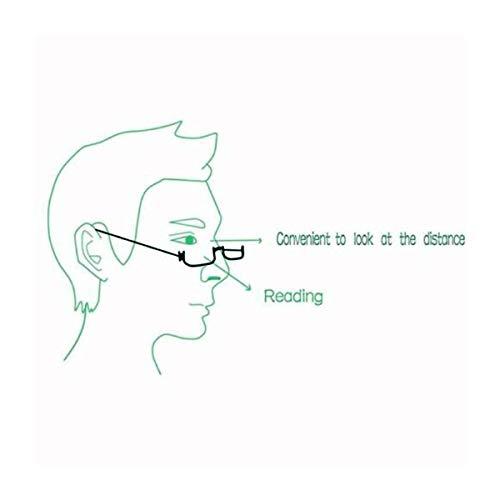 DBEFTLI DBEFTLI Half Frame Reading Glasses - Half Moon Readers with Spring Hinge for Women Men (2 PCS in Pouch) 1.00
