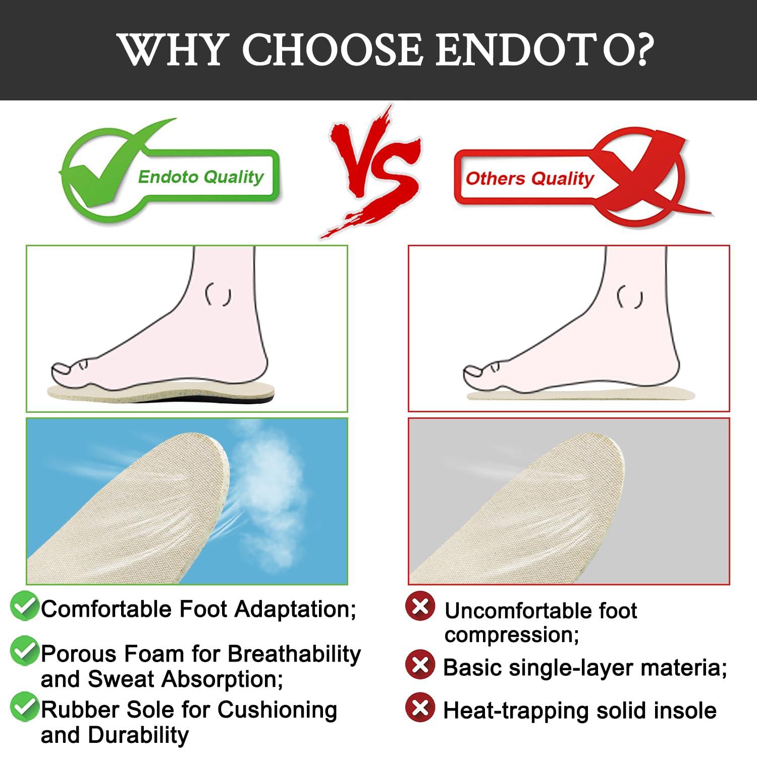 Endoto Endoto Insoles for Converse Shoes High-Density Foam, Replacement Inserts for Enhanced Comfort, Shock Absorption & Pain Relief for Men & Women(US Size:M11.5/W13.5-EU 46)