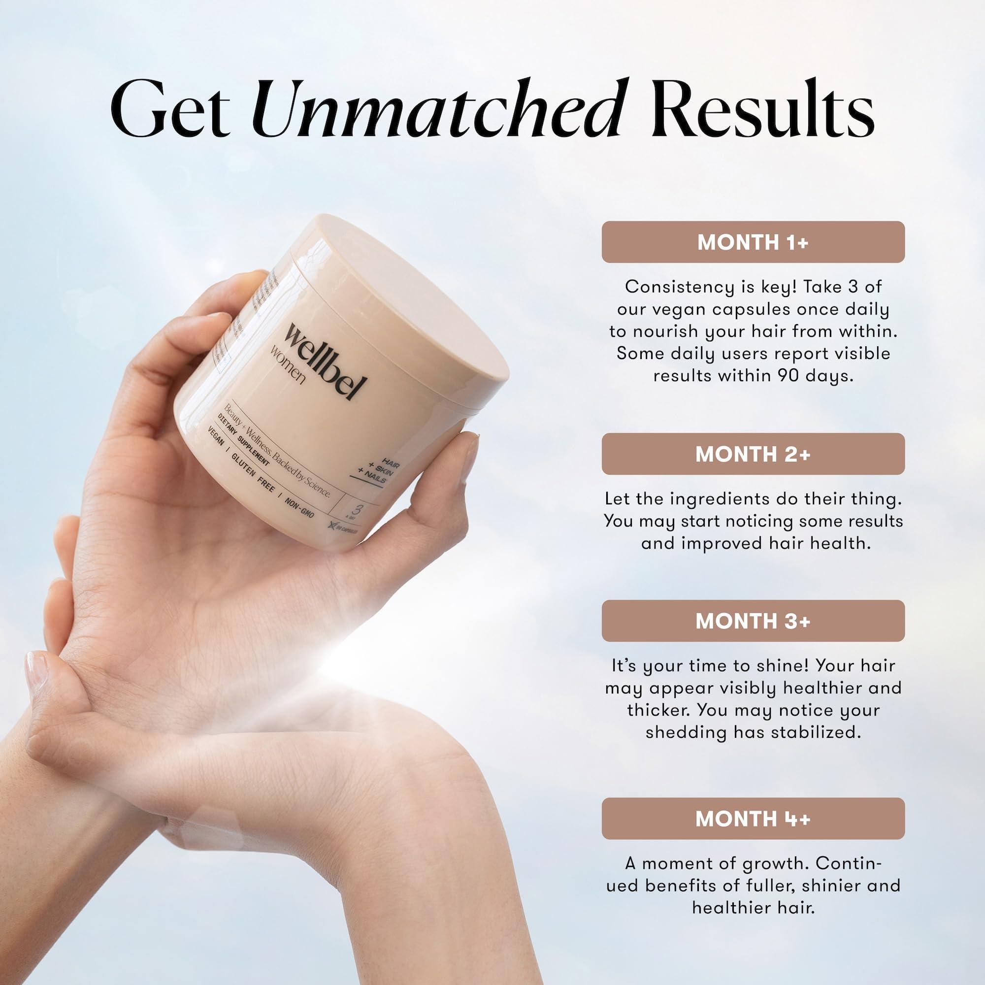 WELLBEL WELLBEL Women Clean Supplement for Hair, Skin, and Nails, Vegan, Gluten Free and Non GMO 270 Count - 3 Pack