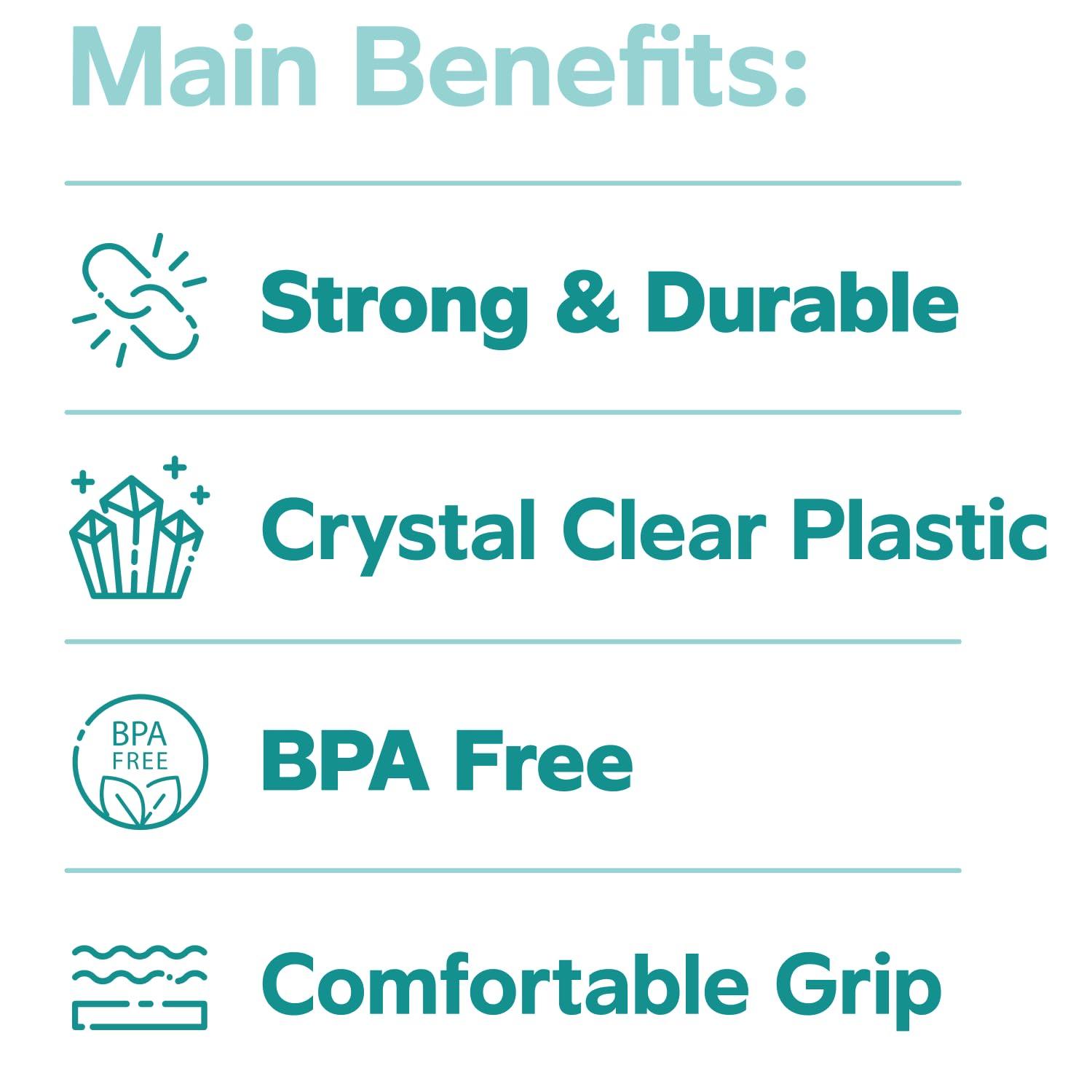 Comfy Package Comfy Package [3 oz. - 100 Count Clear Disposable Plastic Cups - Small Disposable Bathroom, Medicine Polypropylene, and Mouthwash Cups