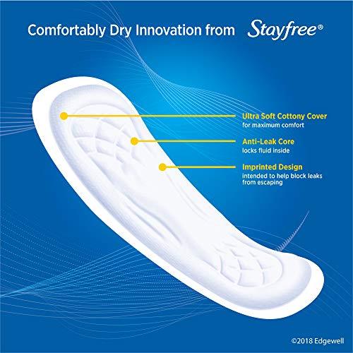 Stayfree Stayfree Maxi Super Long Wingless Reliable Protection and Absorbency Pads For Women, 48 Count (Pack of 1)