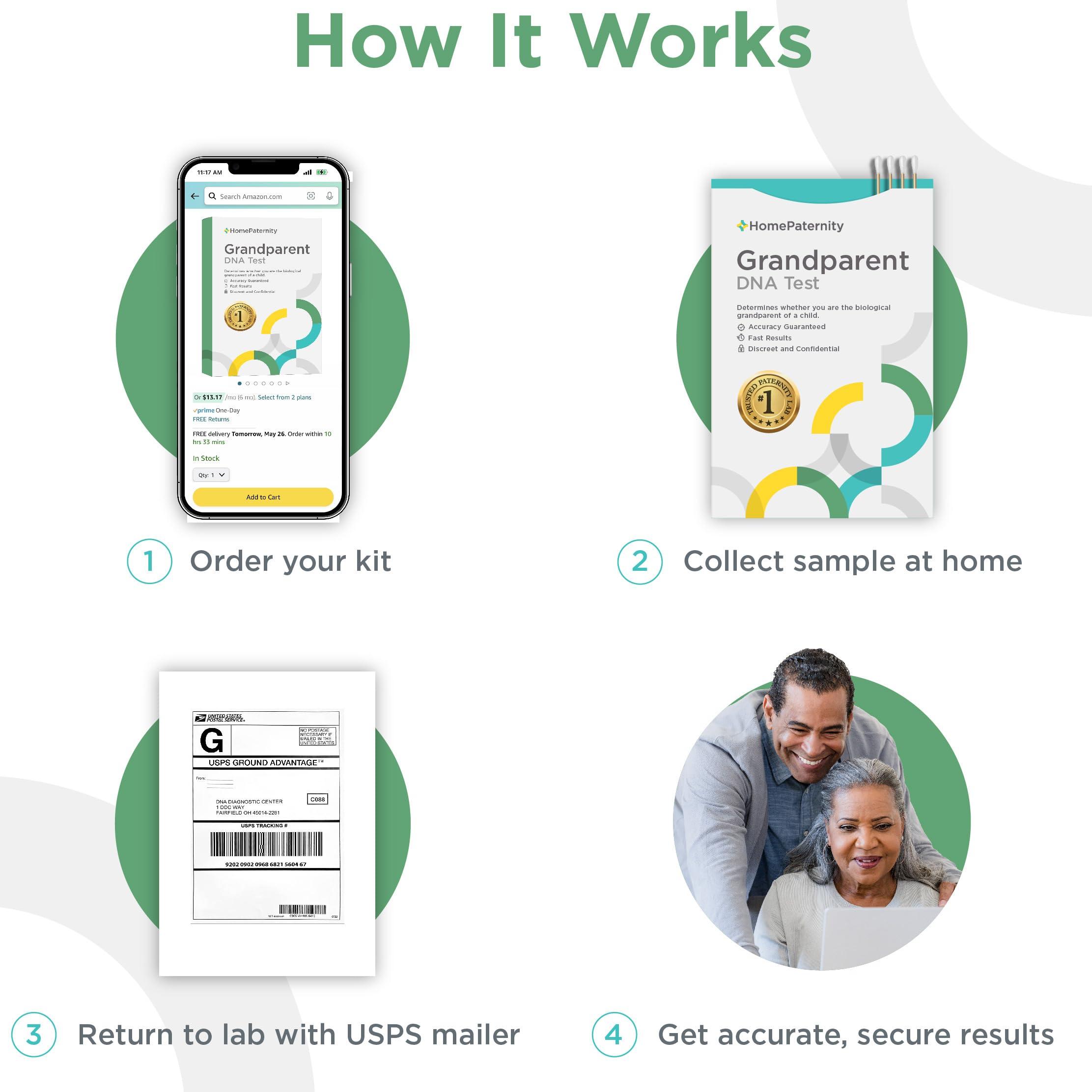 HomePaternity HomePaternity Grandparent DNA Test, Fast Results, Highest Accuracy Available with Up to 34 Genetic Markers Tested, All Lab Fees & Shipping Included, Grandchild Test, Test Paternity Without Father