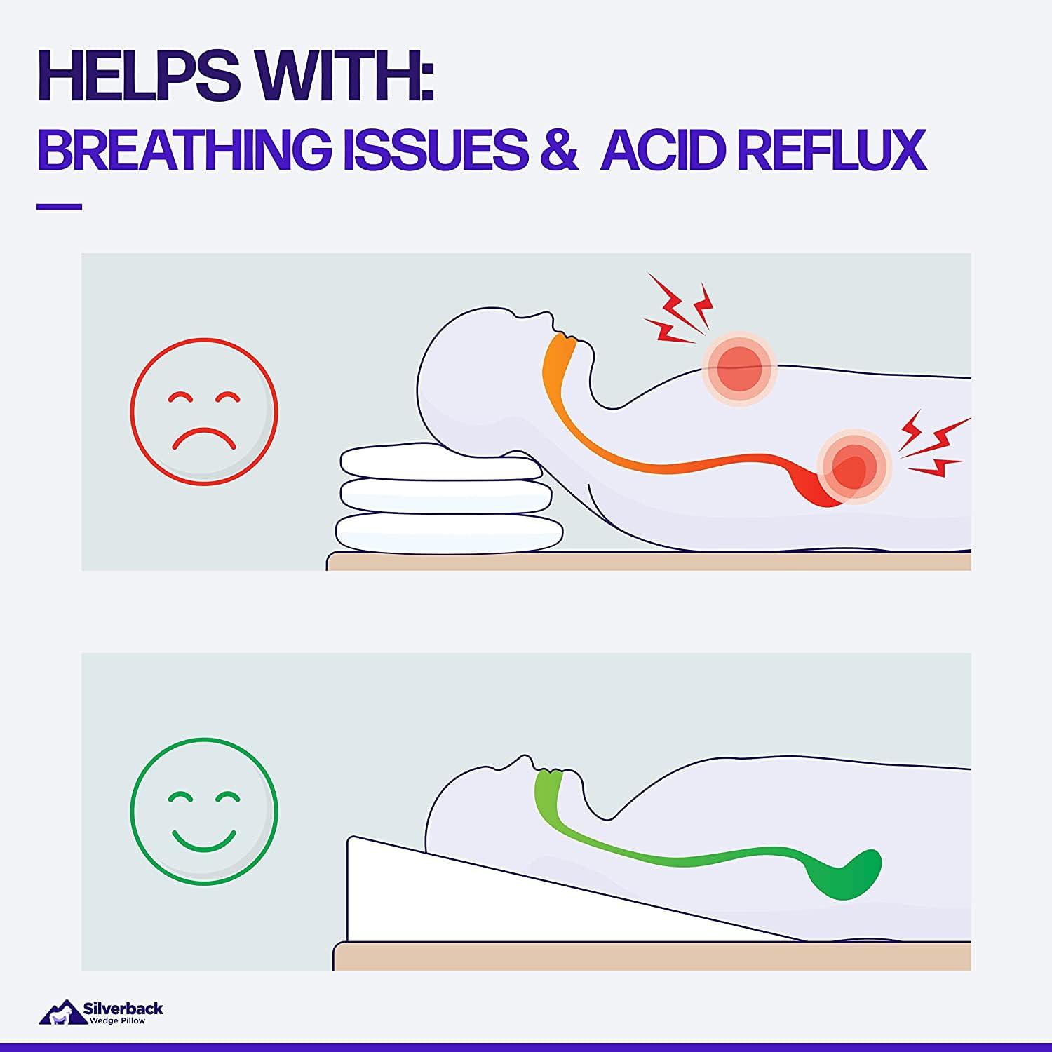 Silverback Wedge Pillow 7.5" Wedge Pillow for Acid Reflux - Dr. Recommended Height, Luxurious 2" Memory Foam Pillow Wedge for Sleeping, GERD, Post Surgery, Heartburn, and Snoring - Viscose of Bamboo Cover (25" Wx26 Lx7.5 H)