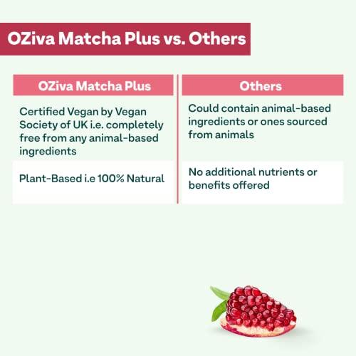 OZIVA OZiva Plant Based Matcha Plus Powder (50 Gm)