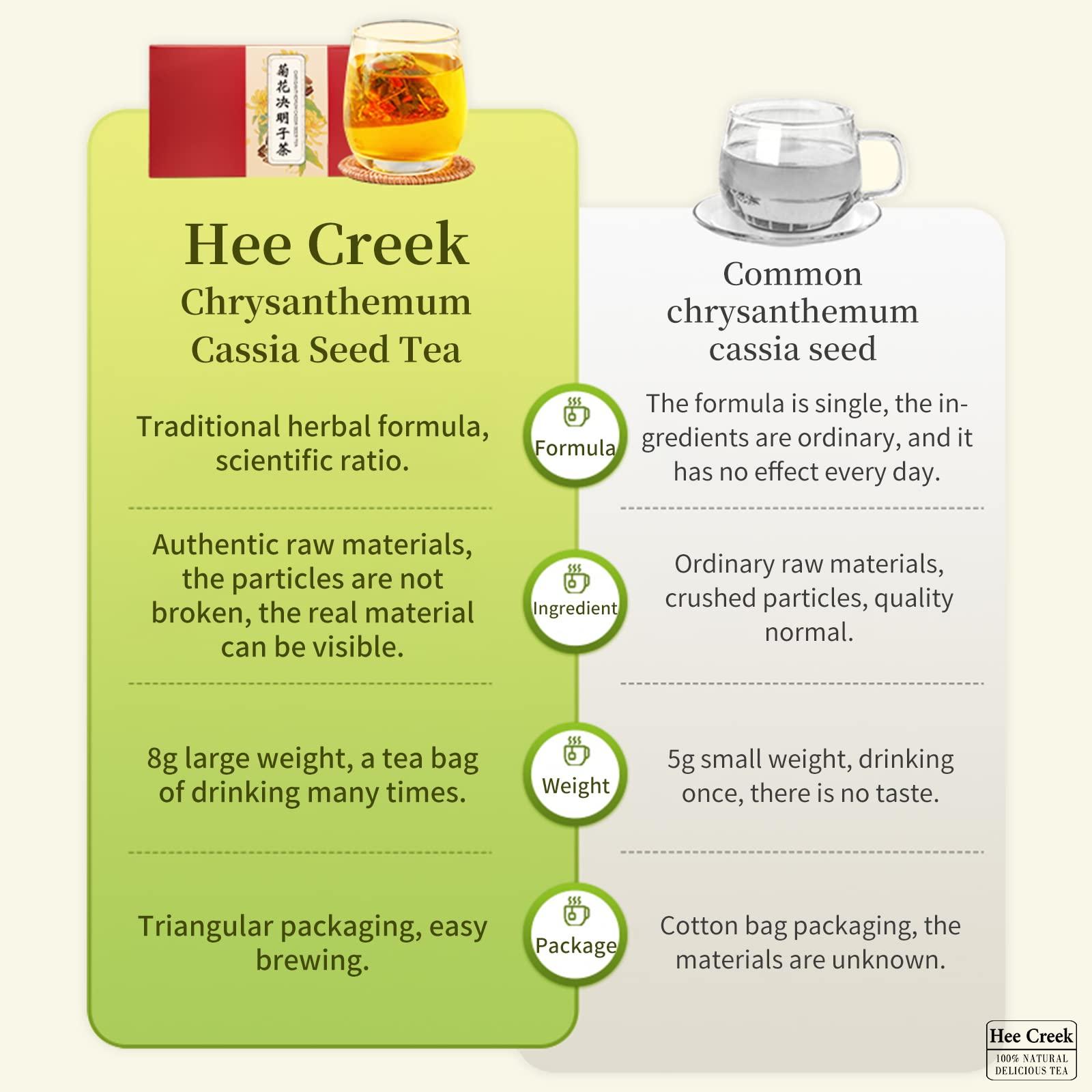 hee creek Hee Creek Chrysanthemum Cassia Seed Tea Bags 9.17oz/260g, Combination with Goji Berries, Red Dates, Cleanse Herbal Tea Bags, Clearing the Fire,