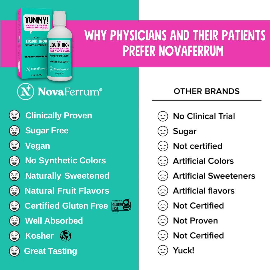 NovaFerrum NovaFerrum Yummy 16 Fl Oz | Liquid Iron Supplement for Ages 4 & Up | 18mg of Iron/Tbsp | Gluten Free | Sugar-Free | Raspberry Grape