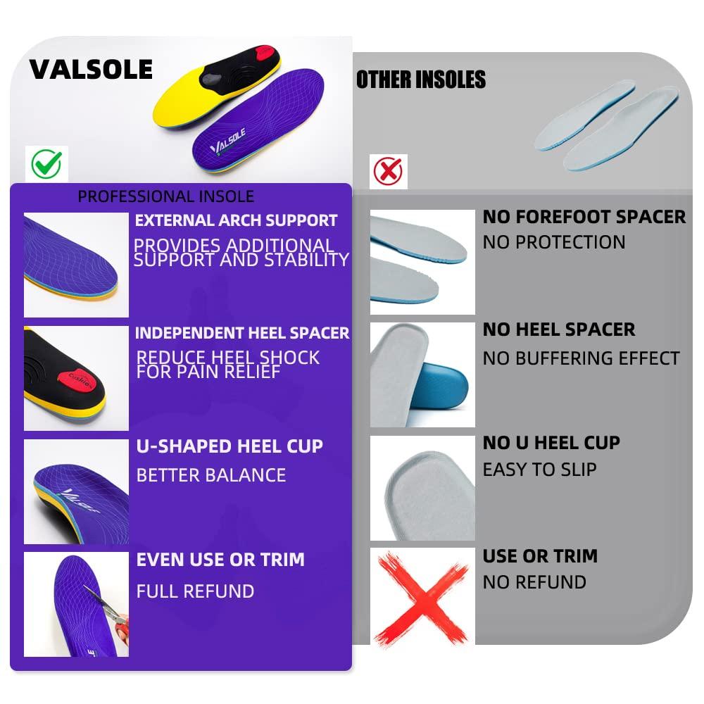 VALSOLE VALSOLE Heavy Duty 220+lbs Orthotic Inserts for Plantar Fasciitis - Absorb Shock, Support High Arches and Flat Feet