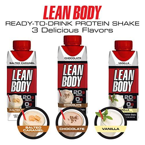 Labrada Lean Body Ready-to-Drink Vanilla Protein Shake, 20g Protein, Whey Blend, 0 Sugar, Gluten Free, 22 Vitamins & Minerals, (Recyclable Carton & Lid - Pack of 4)