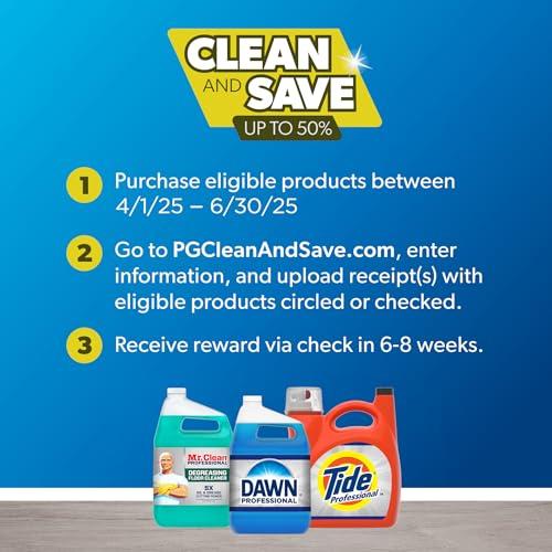 Dawn Professional Dawn Professional heavy-duty manual pot/pan dish detergent, original scent, 38 oz bottle, 8/carton