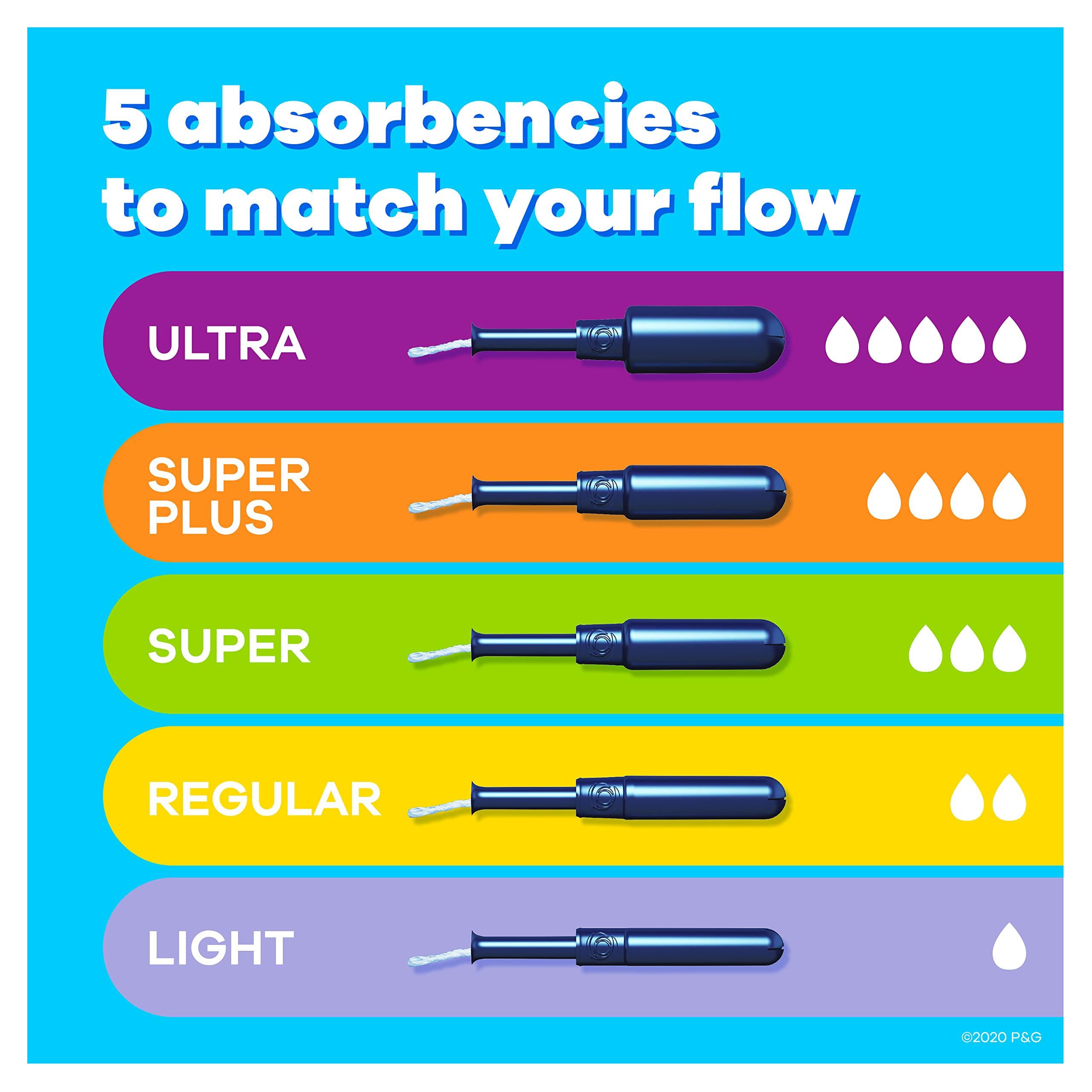 Tampax Tampax Pearl Tampons Multipack, Regular/Super Absorbency, with Leakguard Braid, Unscented, 34 Count (Pack of 2)