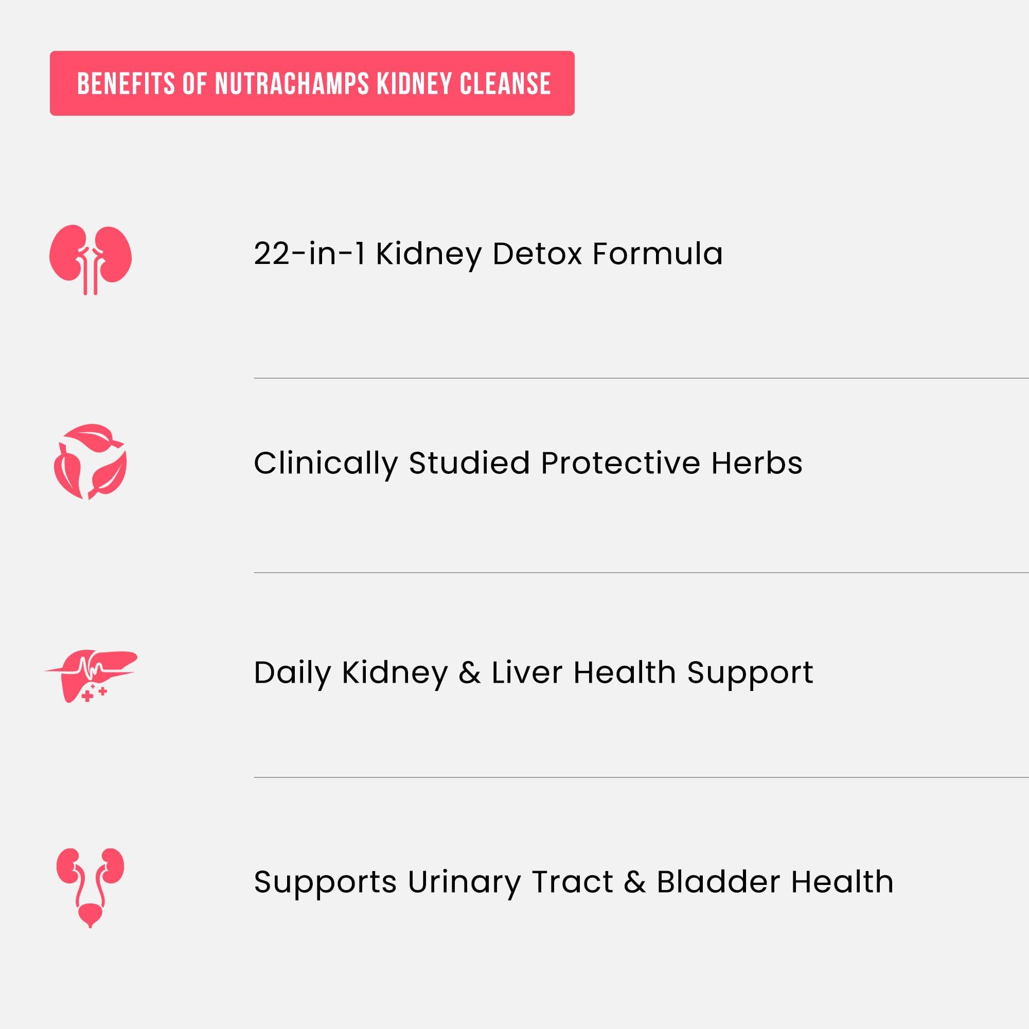 NutraChamps Kidney Cleanse Detox & Repair | 22-In-1 Kidney Health Supplement | Extra Strength 50:1 Cranberry Extract with Bioperine for Increased Absorption | Kidney & Urinary Tract Support & Flush Formula