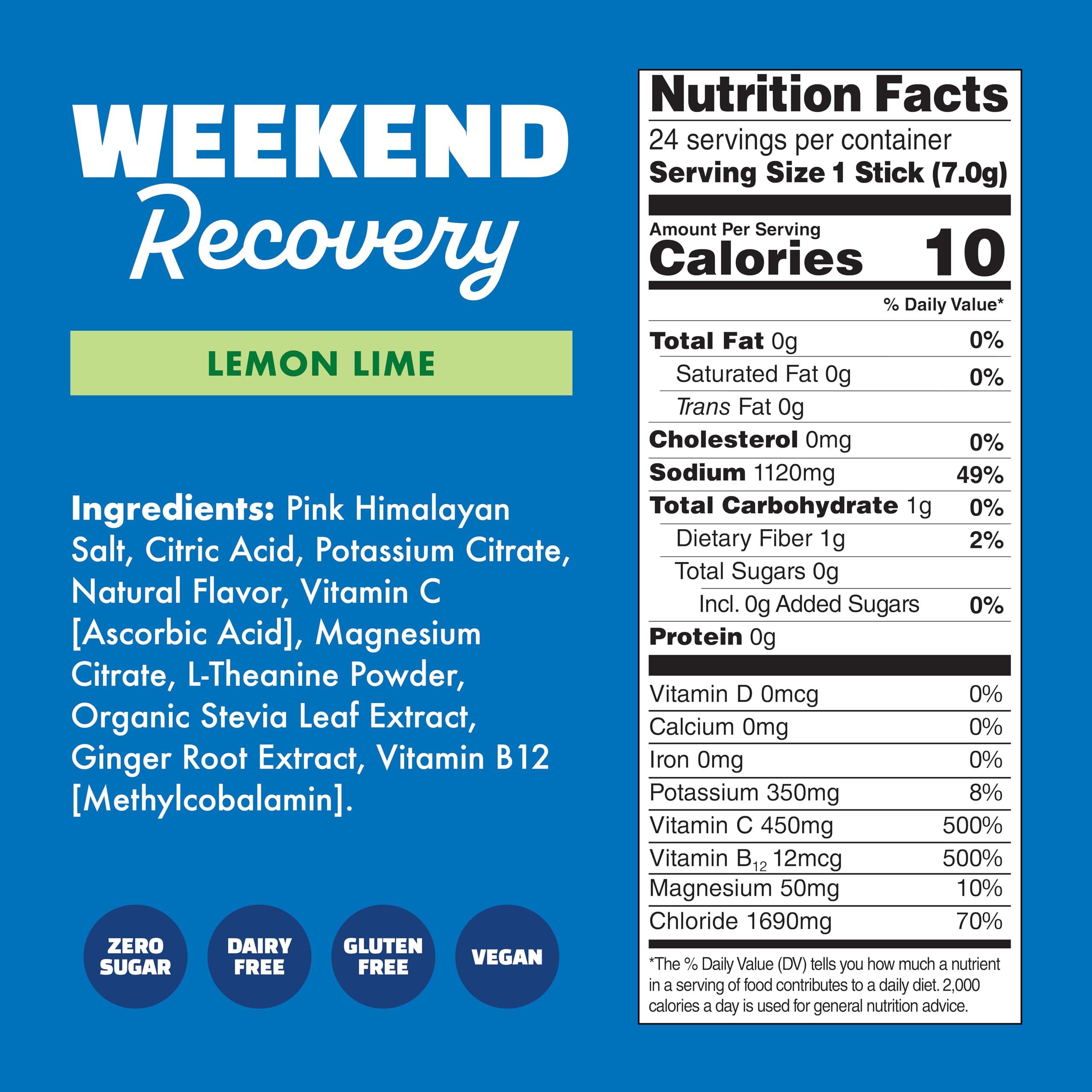 Waterboy Waterboy Weekend Recovery | 3,200mg Electrolyte Powder Packets | Ginger + L-Theanine + Vitamins | No Sugar, All Natural, Gluten Free | 24 Drink Stick Mixes (Lemon Lime)
