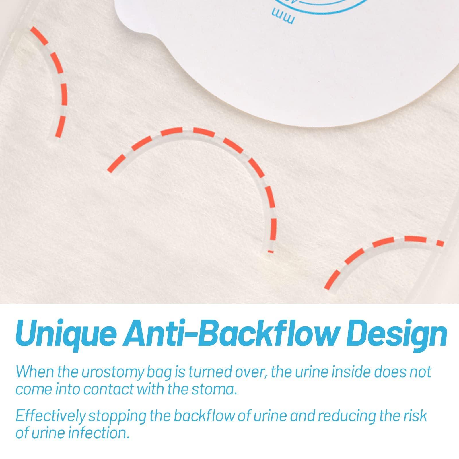 Heagimed 10PCS Urostomy Bags, One Piece Stoma Bag for Urine Anti-backflow Urostomy Bag Suppliers, 15-45mm Cut-to-Fit Drainable Pouch Ostomy Stoma Bags for Ileostomy Stoma Care