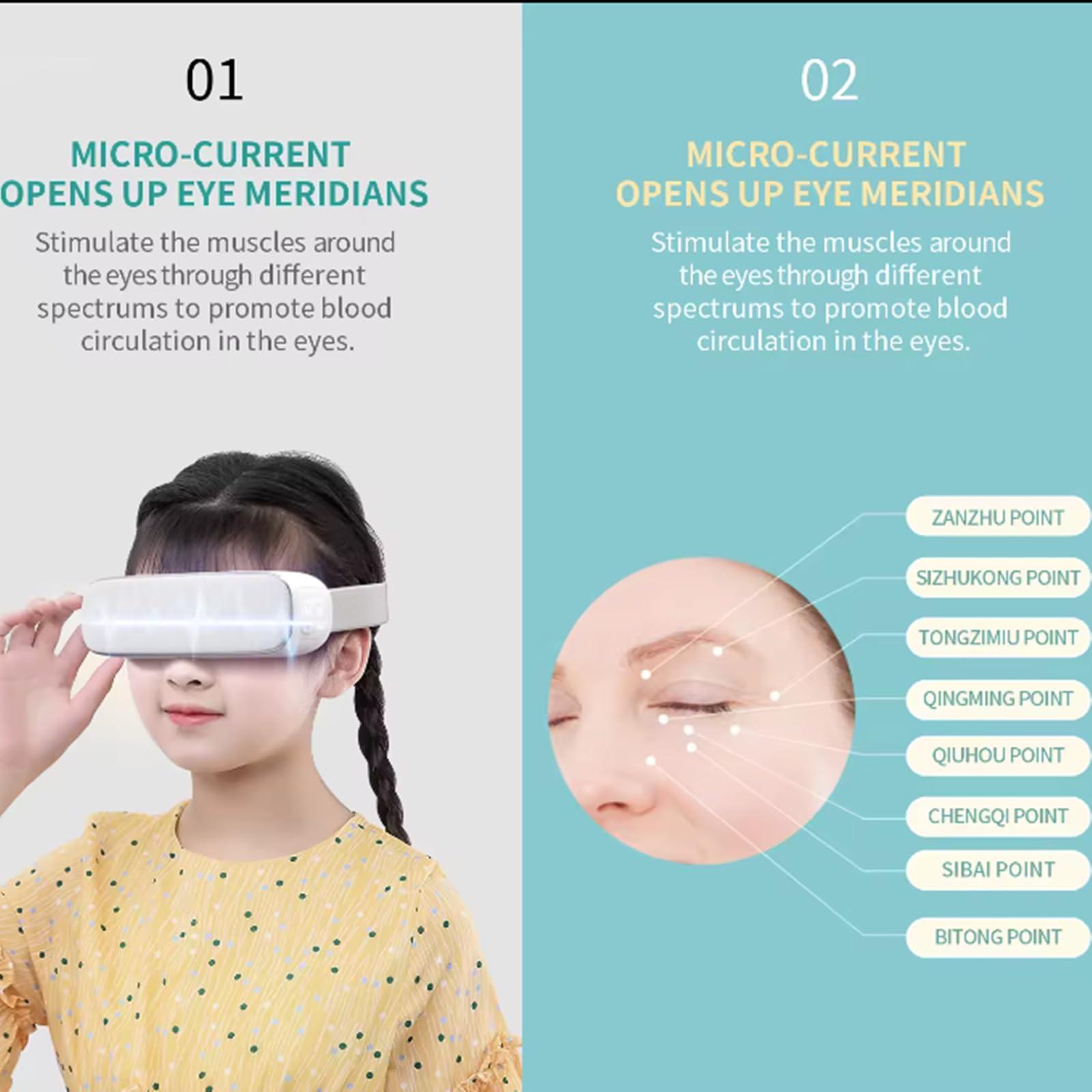 LASEPREHT LASEPREHT Eye Care Device, Micro Pulse 360 Acupuncture Points Eye Massager Relax for Eye Fatigue Blurred Vision Dry Eyes Myopia