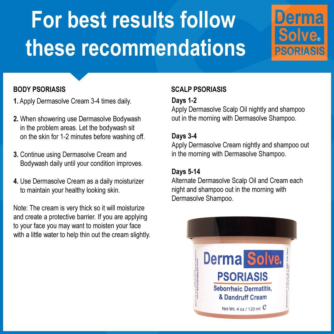 Dermasolve Dermasolve Psoriasis Complete Body & Scalp Kit