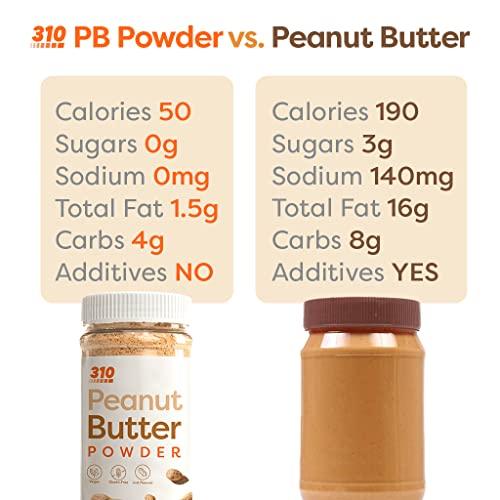 310 Nutrition 310 Nutrition Powdered Peanut Butter Non GMO - All Natural - Gluten-Free Protein Powder 6.5oz