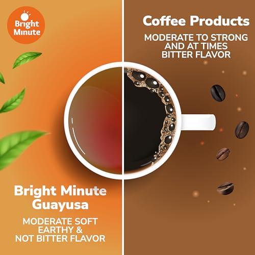 BRIGHT MINUTE Bright Minute Guayusa infusion 50 teabags | Coffee Alternative & Addition | 55mg of natural caffeine per small 1.5G (0.05OZ) bag, Calm and Wakeful Energy Boost!