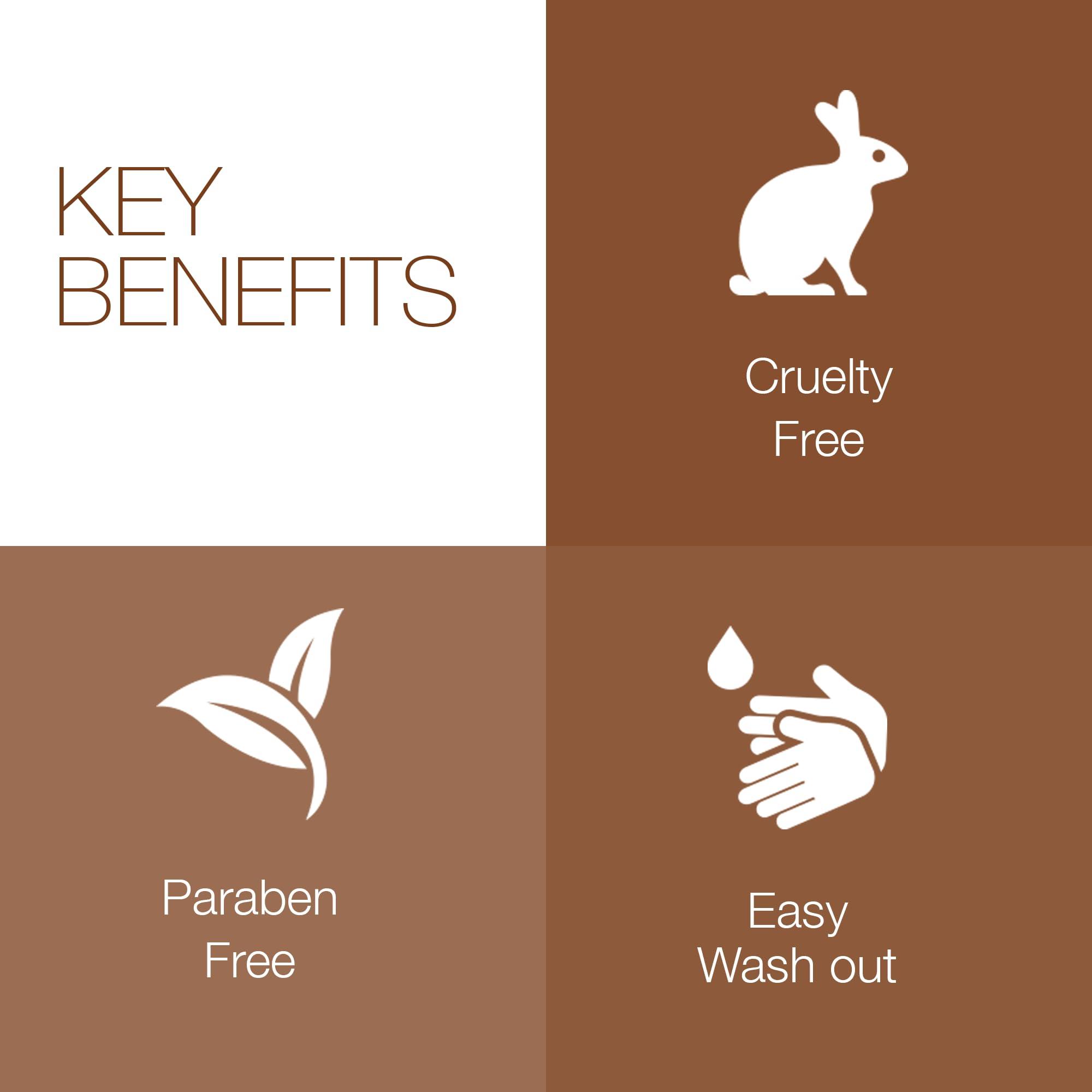 Bon Vital' Bon Vital\' Coconut Massage Gel with 100% Pure Fractionated Coconut Oil, Great for At-Home Use in Back Massages & Neck Massages, Moisturizes Skin Without Clogging Pores, 5 Gal, Label may Vary