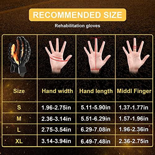 TRWNSO Rehabilitation Robot Gloves Upgrade Hemiplegia Hand Stroke Recovery Equipment with USB Chargeable and Strength Adjustment,Finger Hand Exercise Recovery Equipment (Left Hand M)