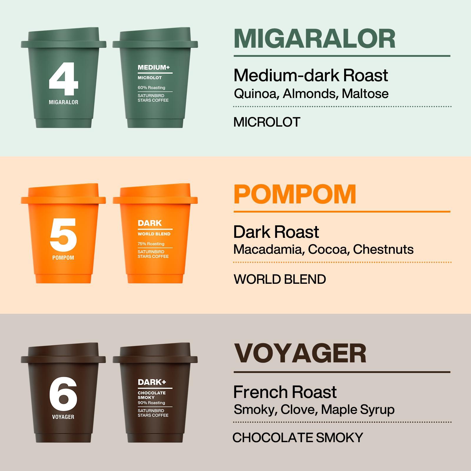 SaturnBird SATURNBIRD Coffee Instant Cold Brew - Medium, Dark Roast Variety Pack, 3 Roast Levels (NO.4-6), 100% Arabica Coffee Powder, Enjoy Cold/Hot, 24 Single Serves Perfect for Iced Coffee