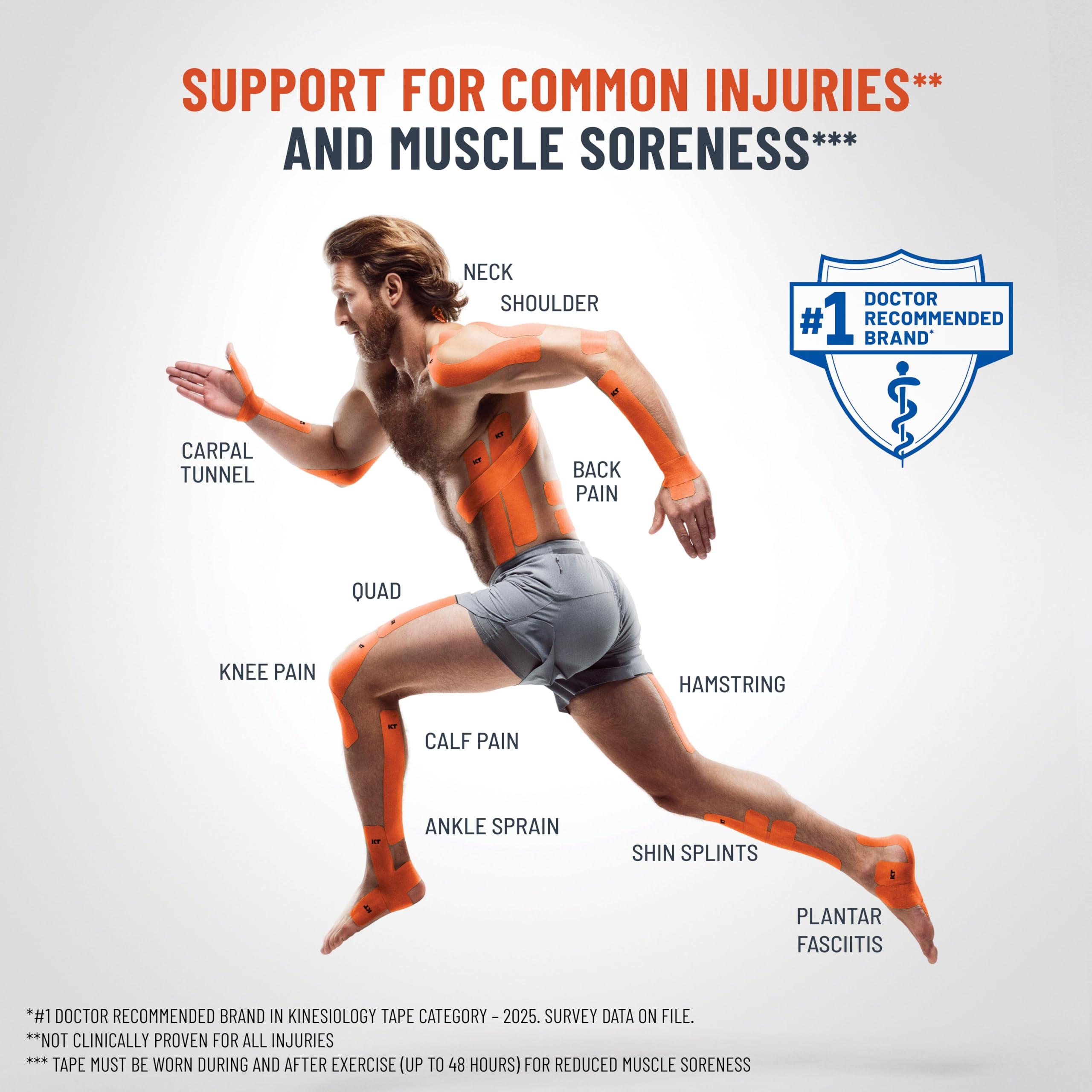 KT Tape KT Tape, Original Cotton, Elastic Kinesiology Athletic Tape, 16 Uncut Roll, Beige