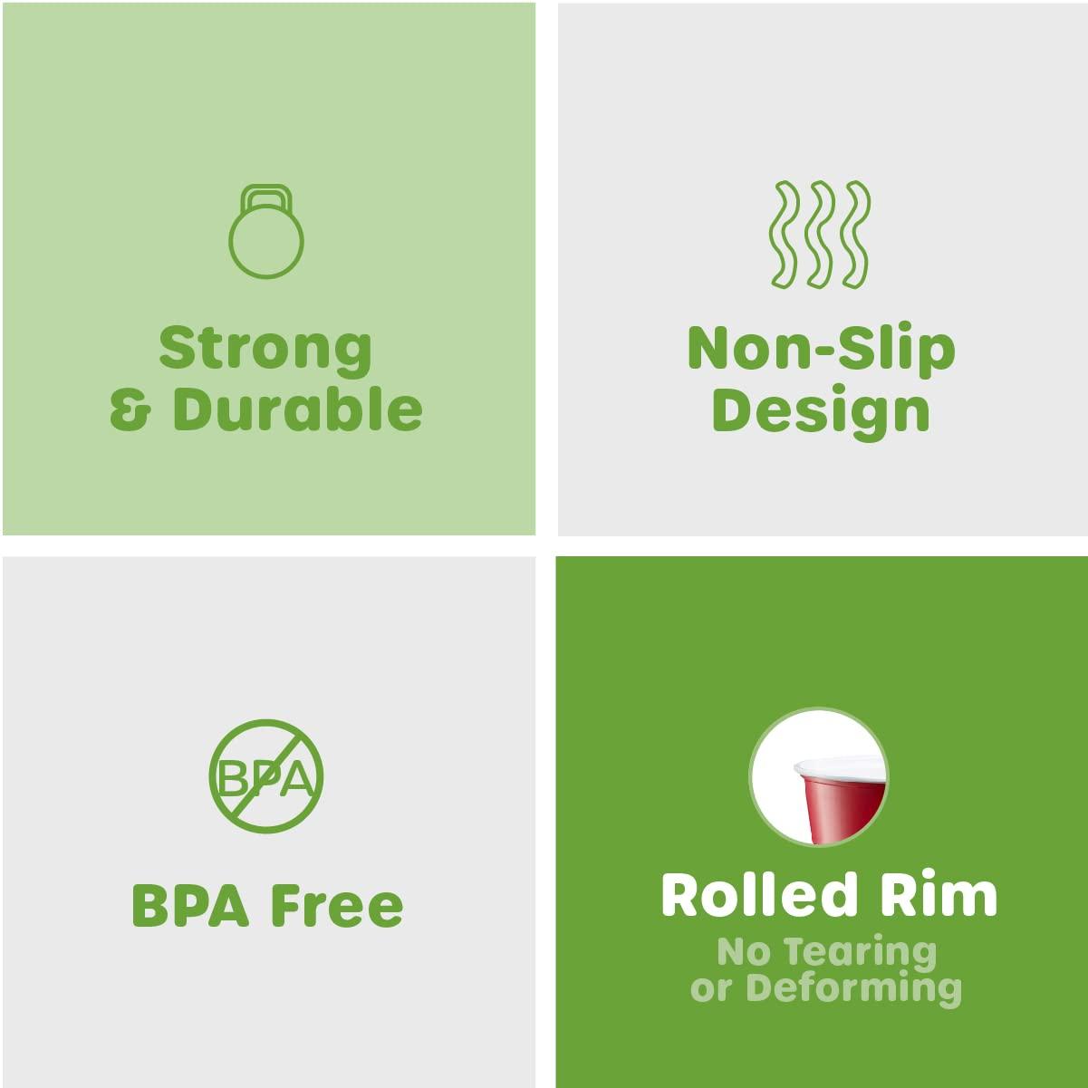 Comfy Package Comfy Package [Case of 1,440 16 oz. Disposable Plastic Red Cups, Party Drinking Cups for Events and Everyday Use