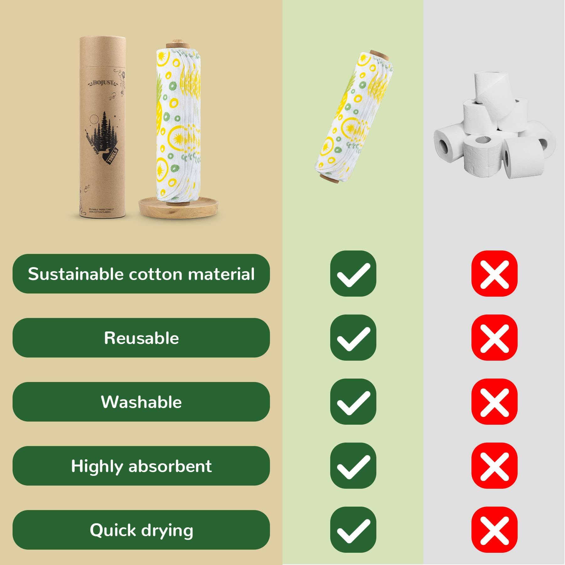 BOJUST BOJUST Reusable Paper Towels Washable Roll-12 Pieces Eco Cotton Paperless Paper Towels | Napkins Cloth Paper Towels for Kitchen | Zero Waste Products Alternative Paper Towel(Pineapple, 12 Towels)