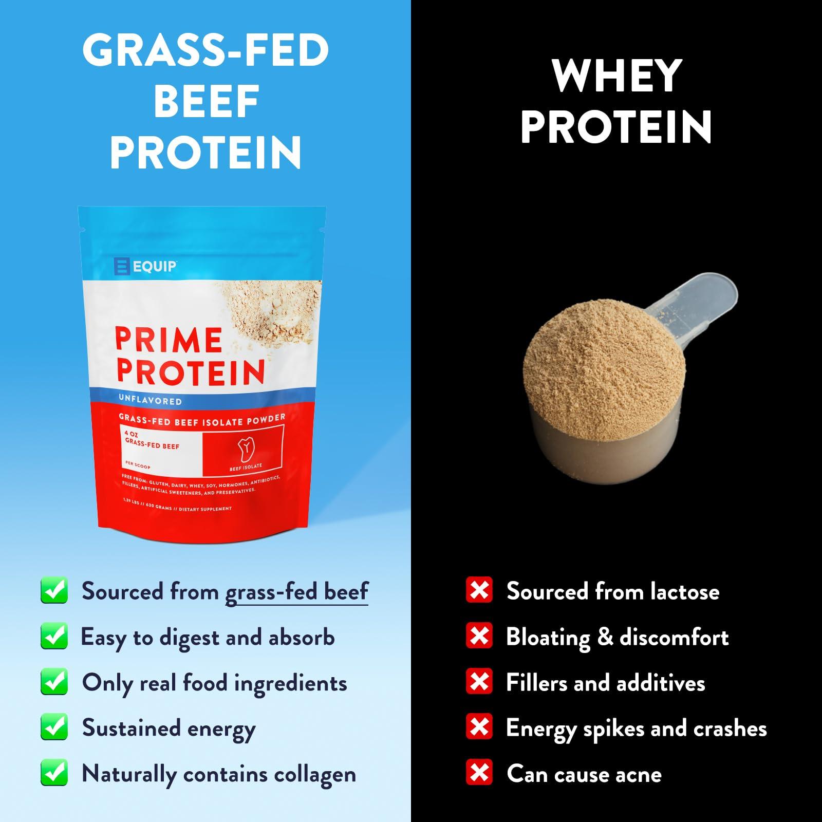 Equip Equip Foods Prime Protein Powder | Clean, Grass Fed Beef Protein Isolate | Carnivore Protein Powder | Paleo, Keto Friendly | Gluten, Dairy Free | Helps Build & Repair Tissue | 30 Servings, Unflavored