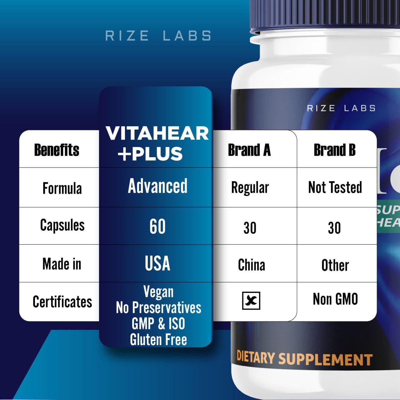 rize labs (2 Pack) VitaHear Plus Supplement, VitaHear Plus Capsules for Complete Ear Health, VitaHear + Advance Formula Pills to Regain Full Capability, Vita Hear Plus Reviews (120 Capsules)