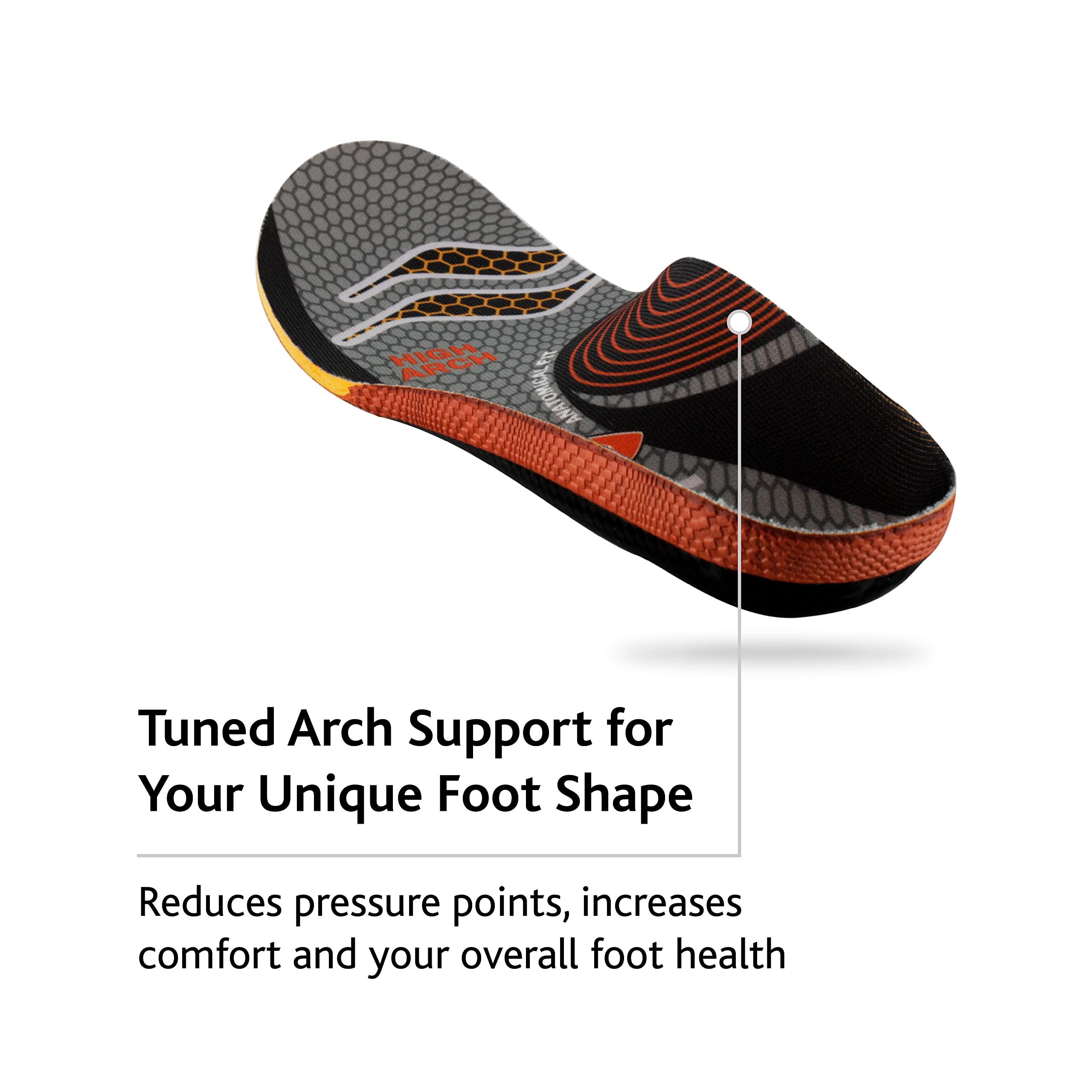Sof Sole Sof Sole Women\'s High Arch Unisex FIT Support Insoles, Grey, Women\'s 9-10/Men\'s 7-8