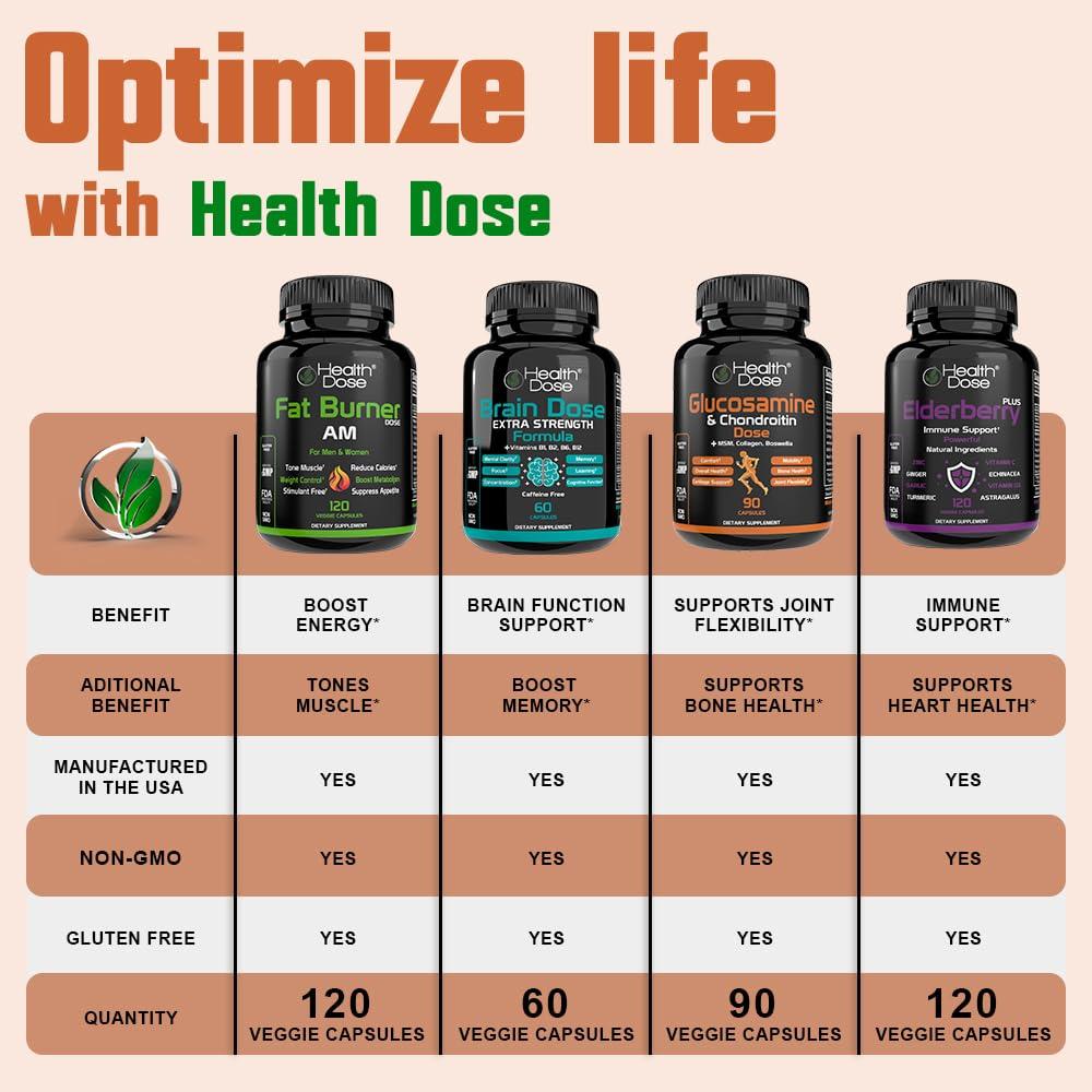 Health Dose Health Dose Vitamin D3 10,000 IU + K2 (MK7) Supplement, 2-in-1 Formula, Immune Support, a Healthy Mood, Heart, Joint, Teeth, Bone Health, Calcium Absorption, 180 softgels. (3)