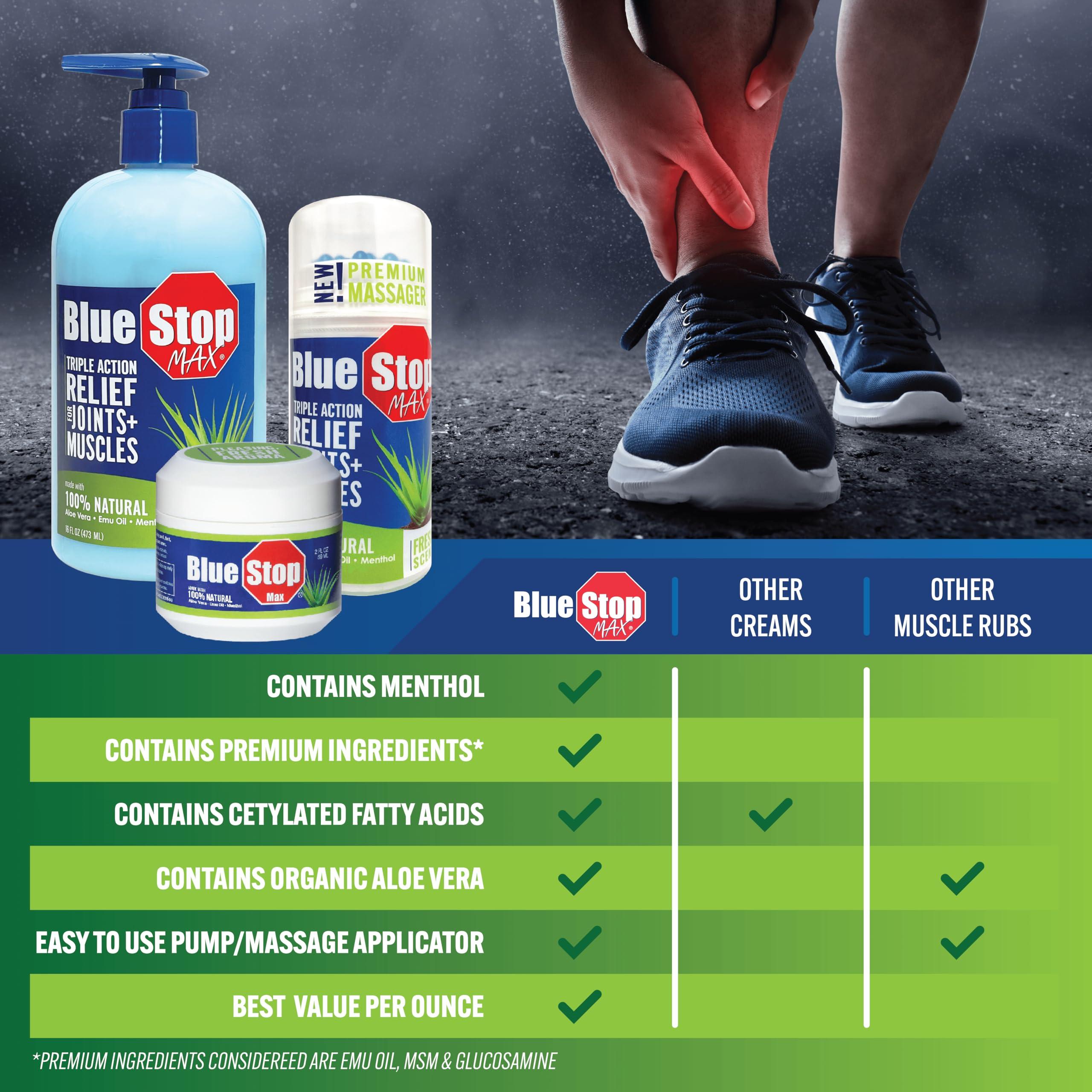 Blue Stop Max Blue Stop Max Muscle & Joint Relief Gel: Fast-Acting Sore Muscle, Back & Neck Relief Cream, Numbing Emu Oil Formula for Ankle, Leg Cramps, Tennis Elbow - 8 Oz Pump Bottle