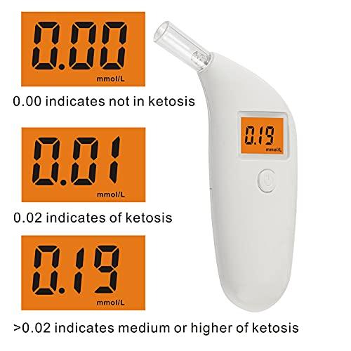 Bseebusan Ketone Meter ketosis Test Ketone analyezer