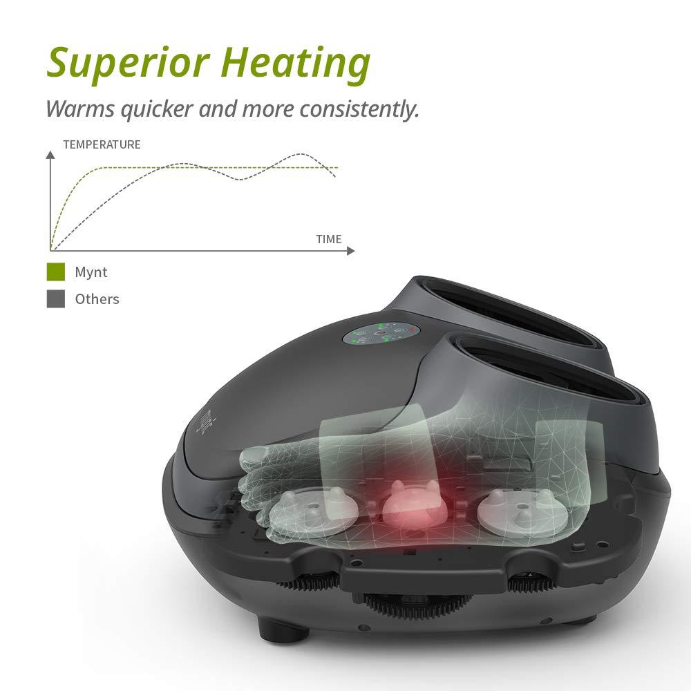 Mynt Foot Massager with Shiatsu Tapping Heat and Air Compression, Electric Foot Massage Machine for Plantar Fasciitis Pain Relief, Tired Feet, Promote Blood Circulation