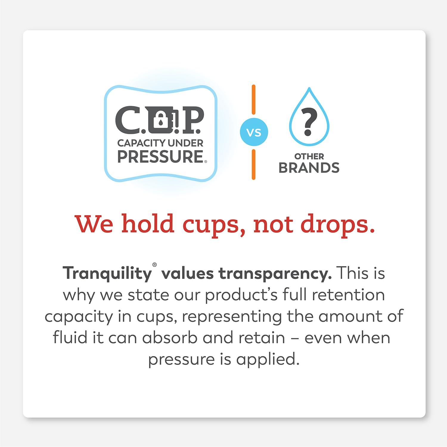 TRANQUILITY Tranquility TopLiner Disposable Booster Pads, Super (15\" x 4.25\") Flow-Through Design with Adhesive Strip for Max Absorption, Adult Unisex, 200ct Case