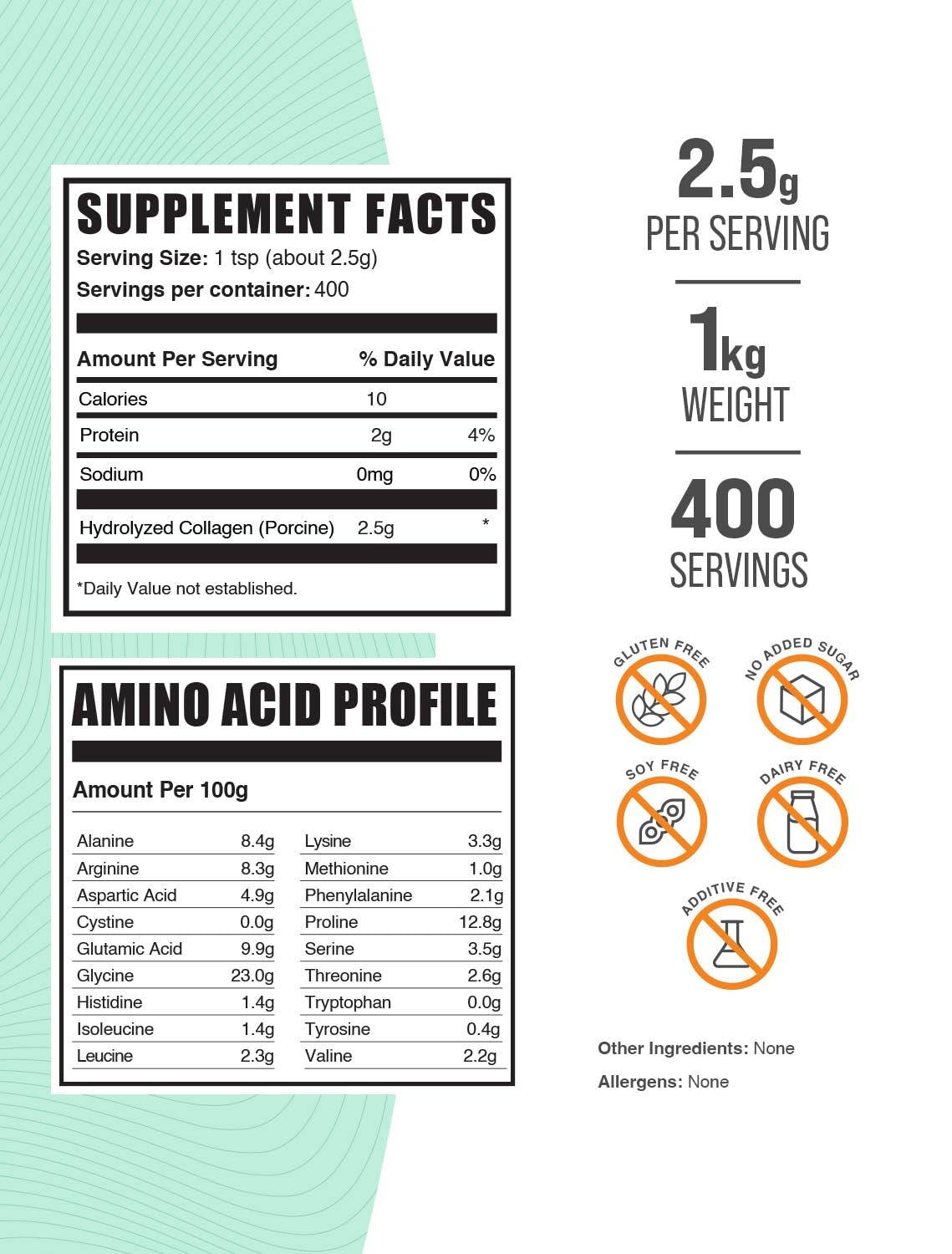 BULKSUPPLEMENTS.COM BulkSupplements.com Porcine Collagen Powder - Hydrolyzed Collagen Powder, Collagen Supplement, Collagen Protein Powder - Gluten Free, 2500mg per Serving, 1kg (2.2 lbs) (Pack of 1)