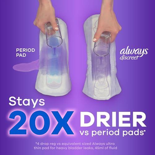 Always Discreet Always Discreet Adult Incontinence Pads for Women, Extra Heavy Absorbency, Long Length, Postpartum Pads, 112 CT