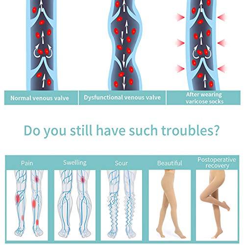 Athbavib Medical Compression Pantyhose for Women & Men, 20-30mmHg Compression Stockings