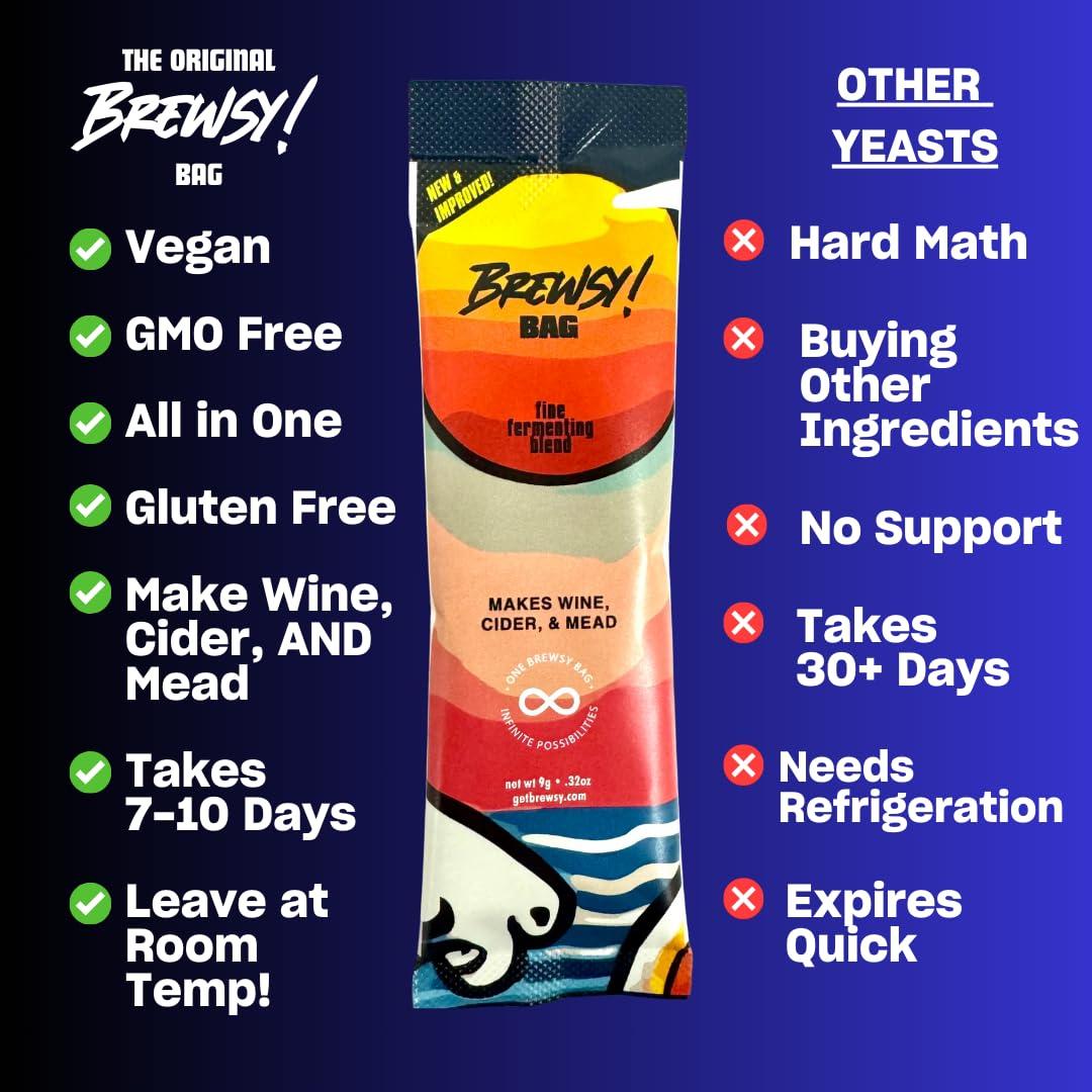 Brewsy Brewsy Starter Kit for Mead Making - Custom Mead Kit - 4 Bottles in 9 Days - Use Any Juice
