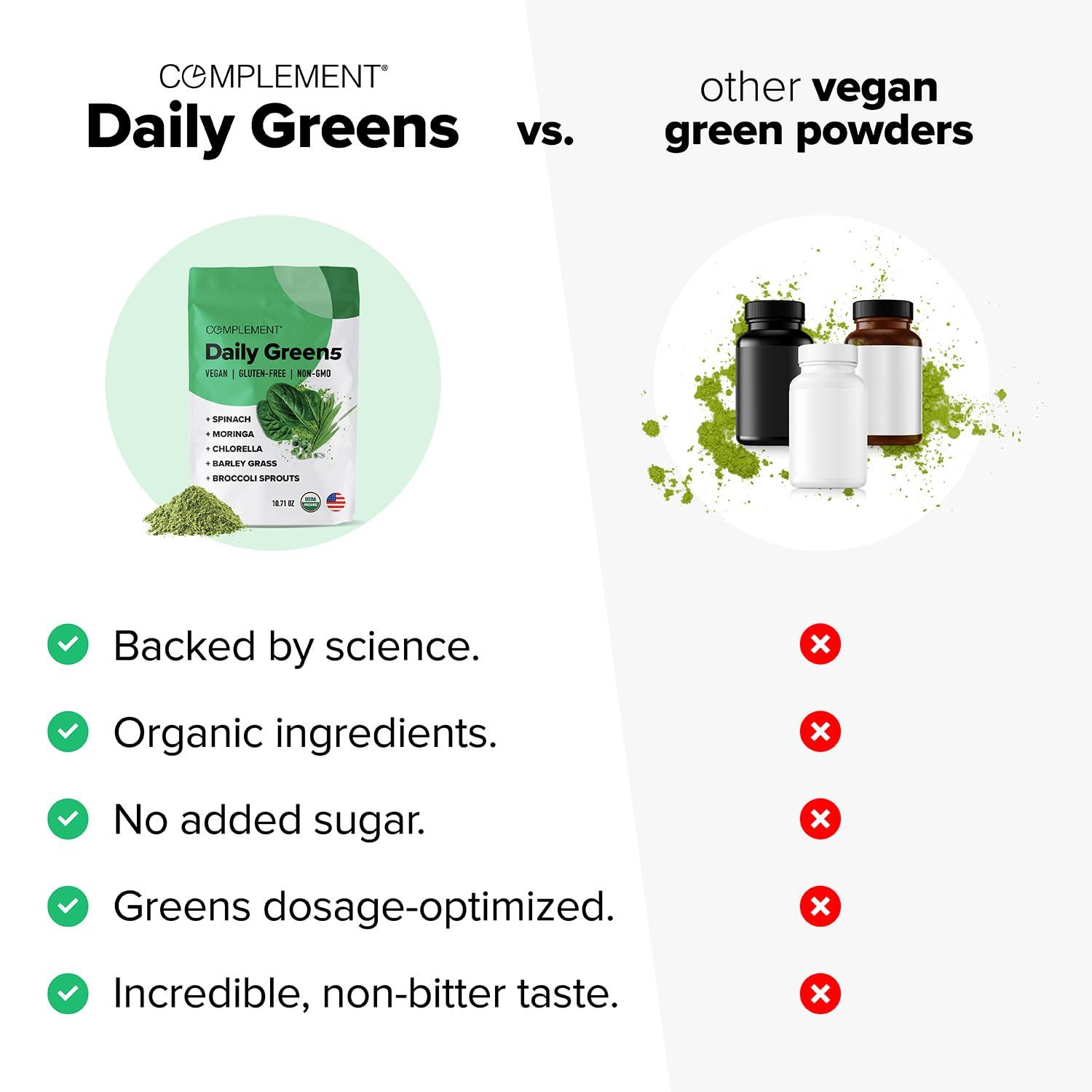 Complement Complement Daily Greens Powder, Super Greens Powder Superfood- Wholefoods, Organic Chlorella Powder, Barley Grass Juice Powder, Broccoli Sprouts- Immune Support, Brain Health, Metal Detox- 30 Servings