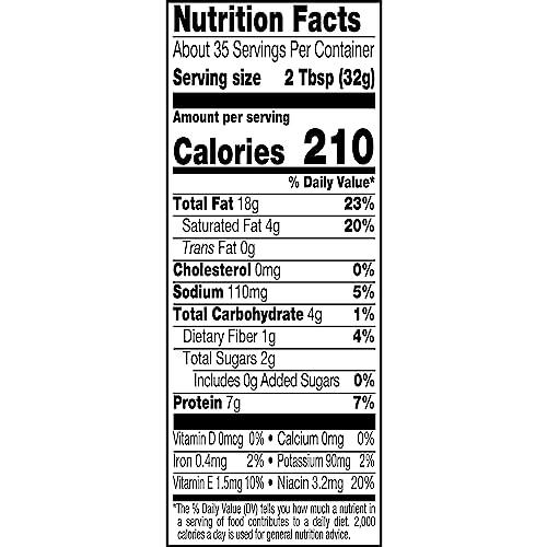 SKIPPY SKIPPY Creamy Peanut Butter Spread, No Sugar Added, 40 oz jar