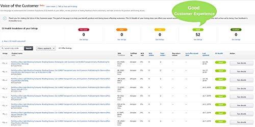 ProEyes ProEyes Attitude 3, Progressive Multifocus Reading Glasses, Anti Blue Light Resin Lens, Zero Magnification on Top Lens (Rectangular Black, up+0.00,down+1.50)