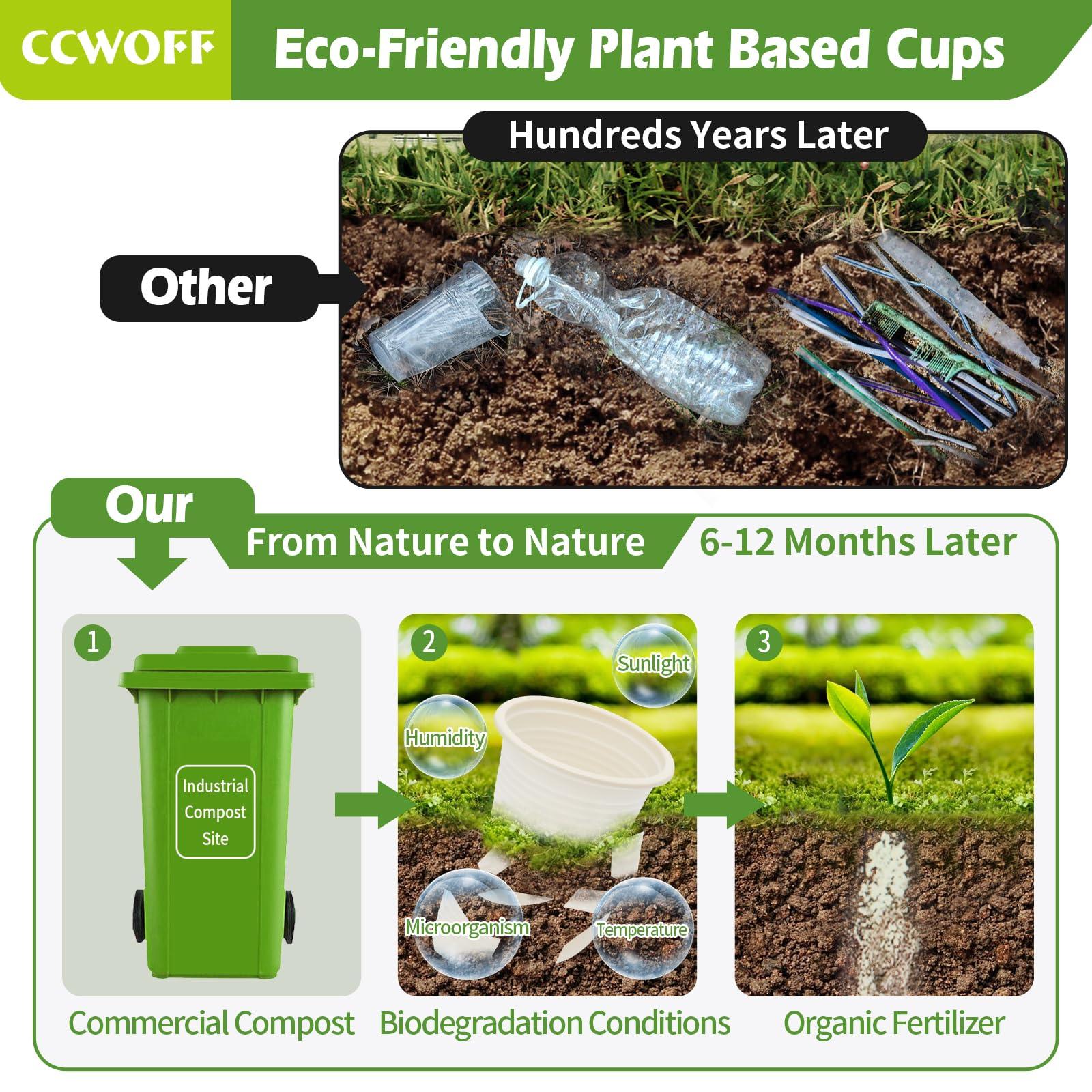 CCWOFF CCWOFF 3 oz Bathroom Cups 100% Compostable Cups Biodegradable Eco Friendly Cups Mouthwash Cups for Rinsing Mouth Shot Cups Disposable for Tasting (50 Pack)