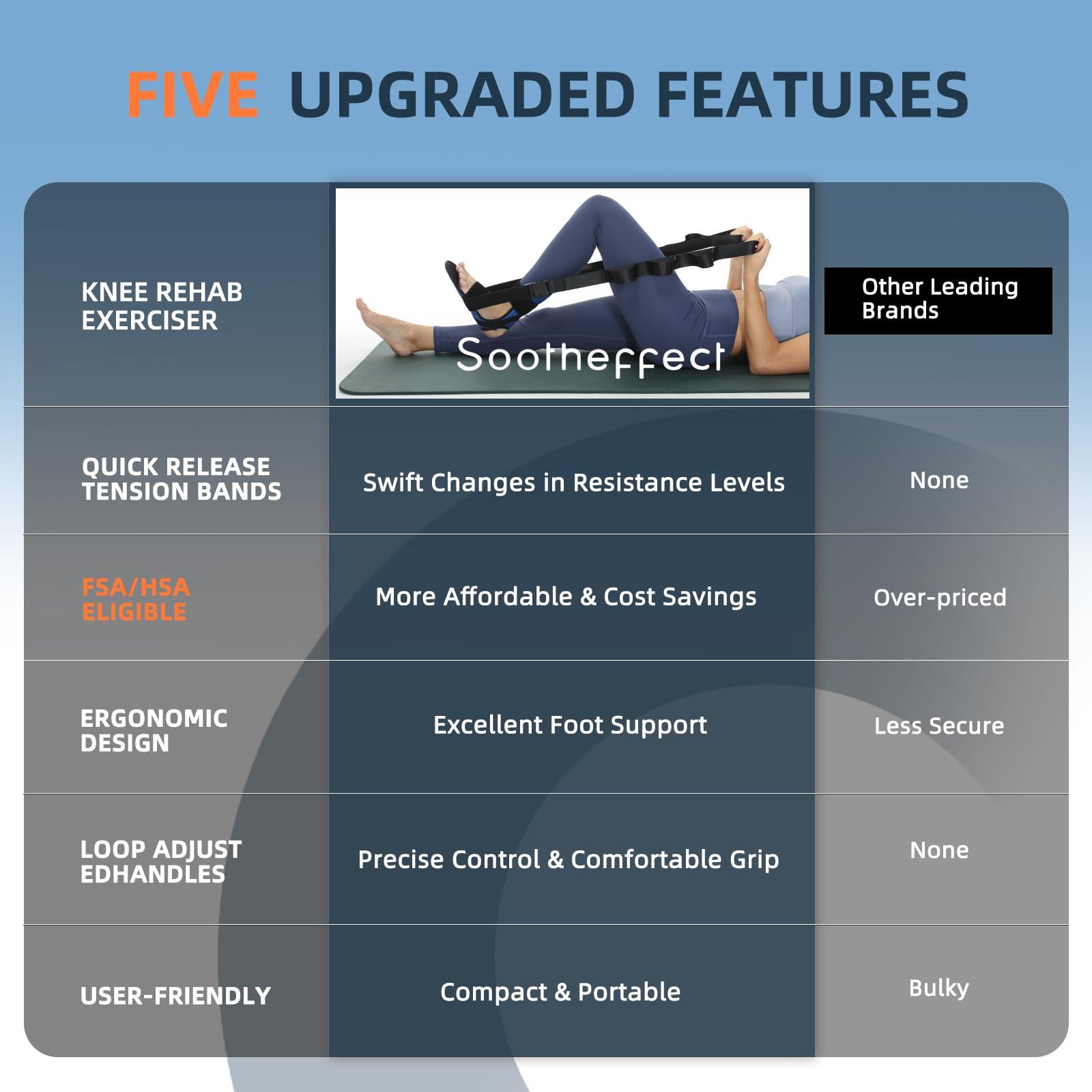 SOOTHEFFECT Knee Replacement Recovery Aids, Ice Machine Knee Surgery Recovery Equipment, Physical Therapy Equipment