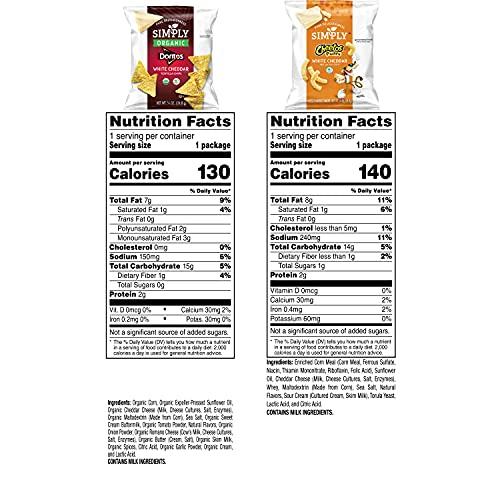 Simply Simply Doritos & Cheetos Mix Variety Pack, 0.875 Ounce (Pack of 36)