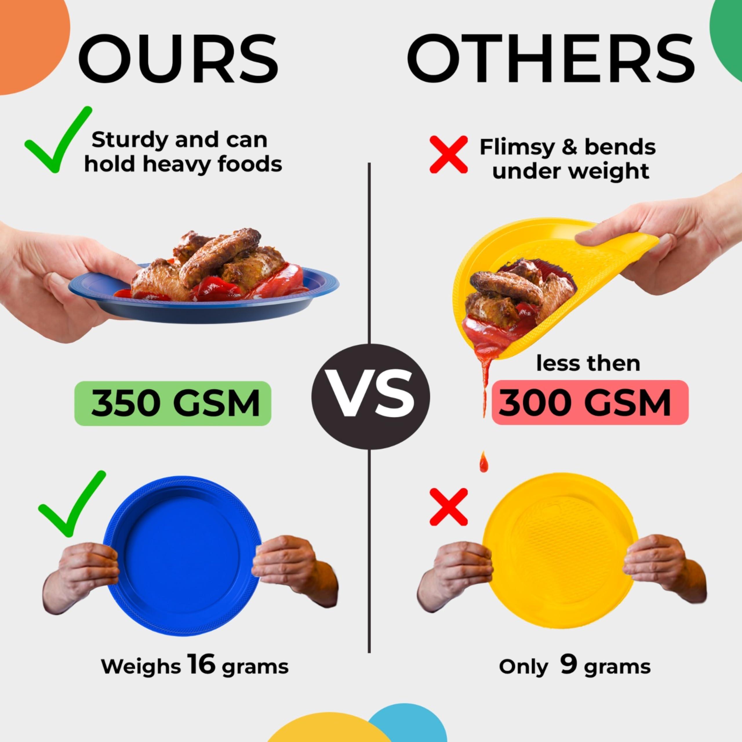 Exquisite Exquisite Orange Plastic Plates Disposable 10\" Orange Plastic Dinner Plates 50 Pcs Orange Disposable Plates Plastic Plates For Party Plates Disposable Heavy Duty 350 GSM Orange Plates For Party