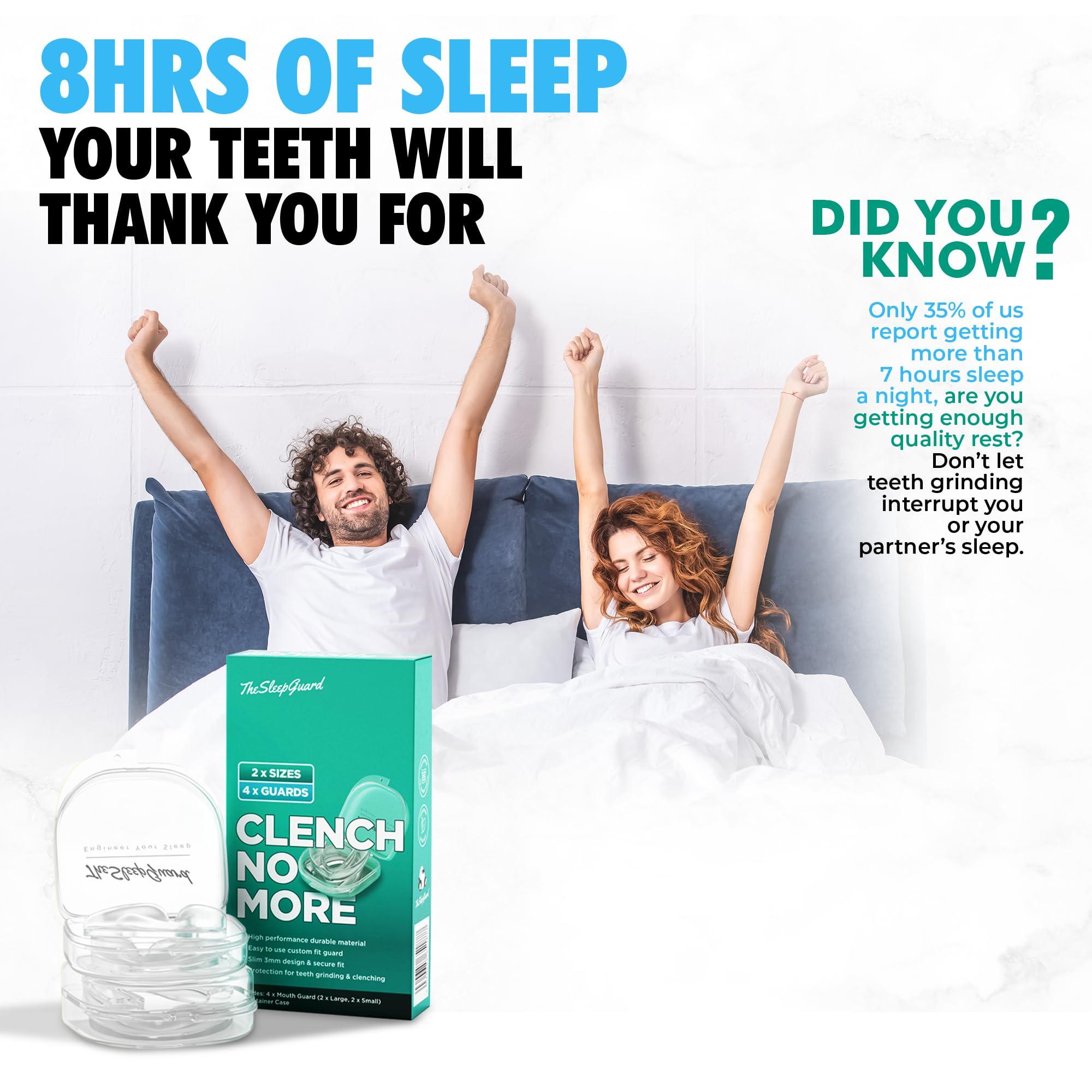 TheSleepGuard TheSleepGuard Mouth Guard for Clenching Teeth at Night [Pack of 4] Best Night Guards for Teeth Grinding, Mouth Guard for Grinding Teeth & TMJ | Night Guard for Men & Women